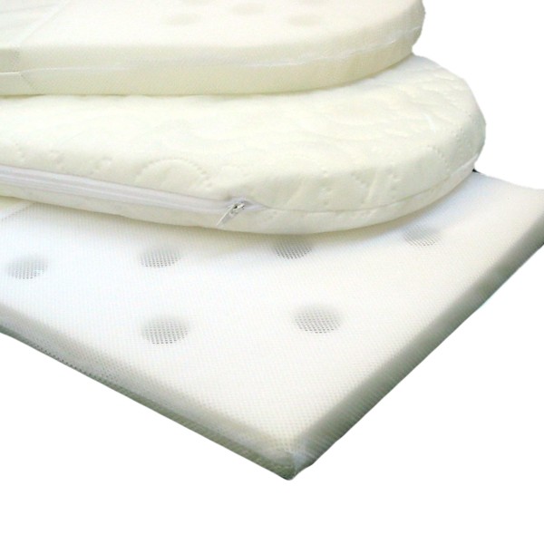 Nursery Connections Travel Cot Mattress 120 x 60 x 5 - click here for full details.